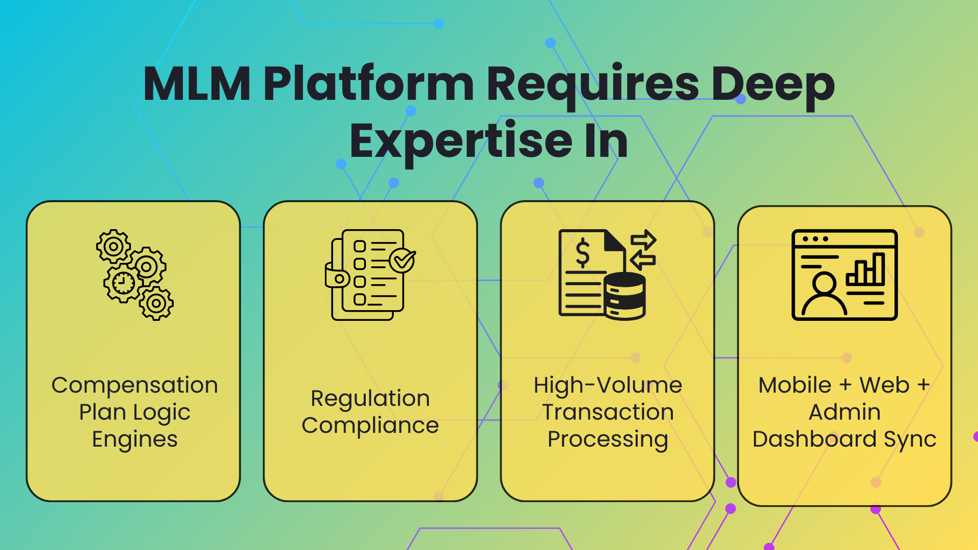 Direct Selling Software MLM Platform Requires Deep Expertise In