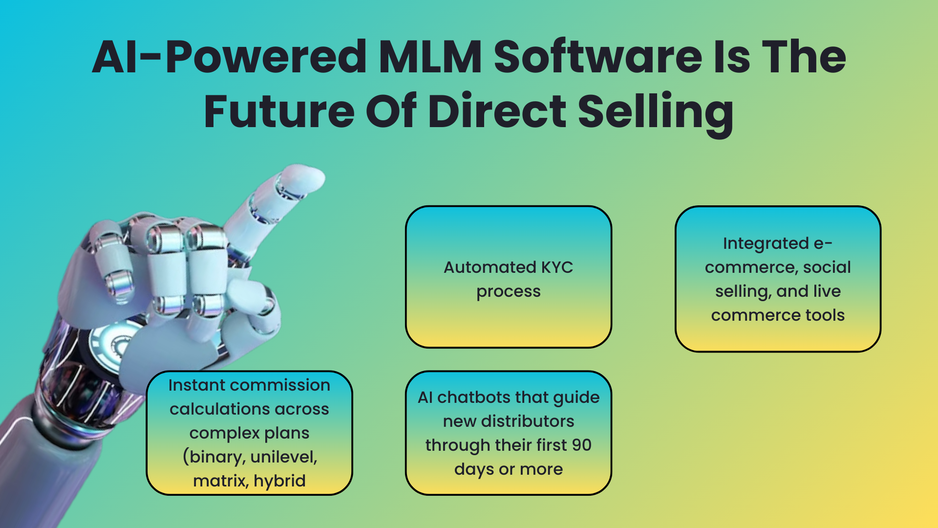 Network Marketing Software AI-Powered MLM Software Is The Future Of Direct Selling